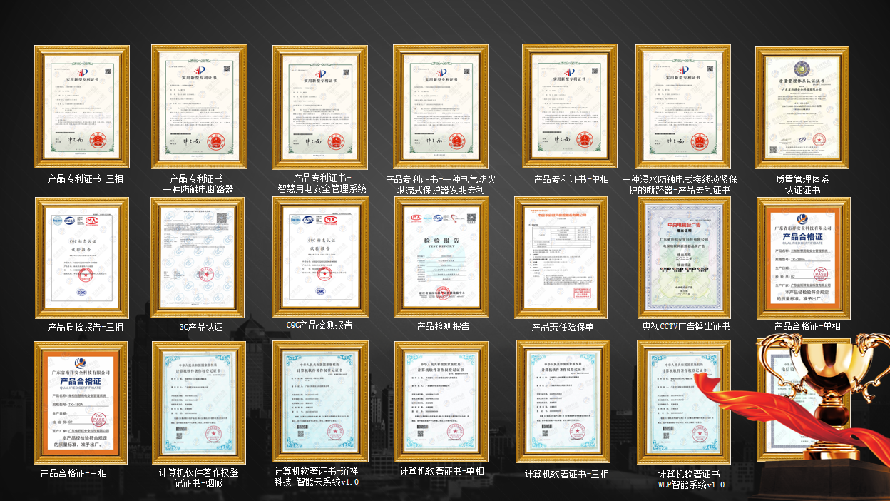 AB.COM科技高新技术企业