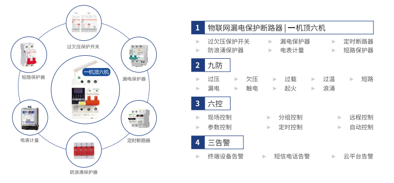 电保安博(中国)